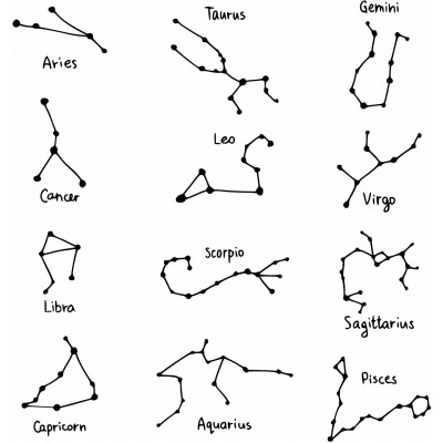 Constellation Plate - To fit 3cm lockets